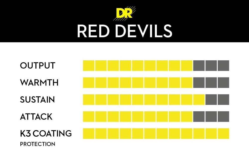 DR Strings RED DEVILS - RED Colored Bass Strings: Medium 45-105 [RDB-45]