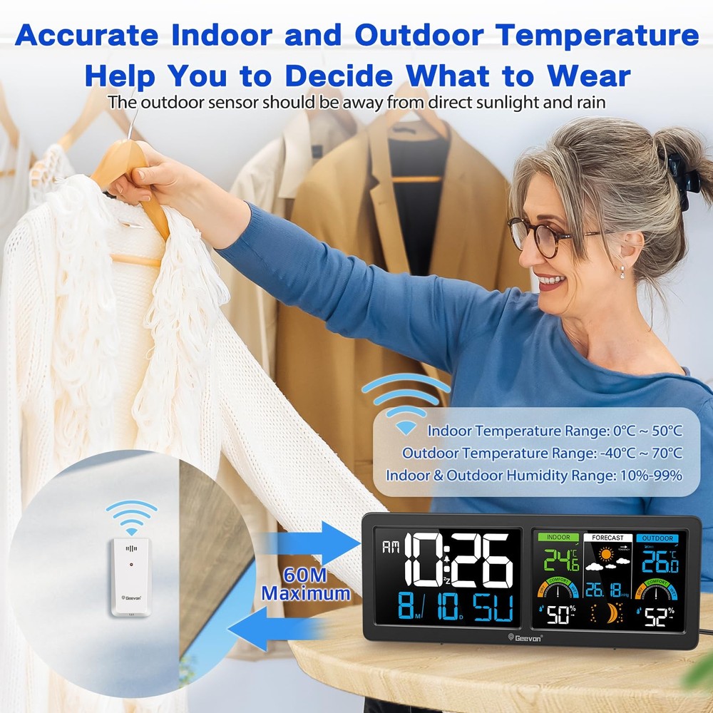 Geevon TX19 Wireless Remote Outdoor Sensor for White