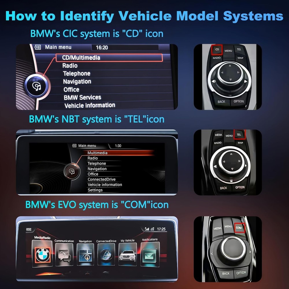 Wireless CarPlay Android Auto Retrofit Kit Decoder Box for BMW NBT 2012-2017 US