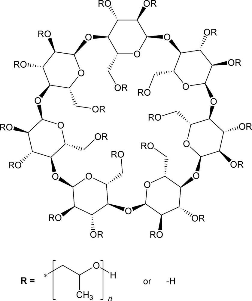 Hydroxypropyl Beta-Cyclodextrin, 1 kg. CAS 128446-35-5