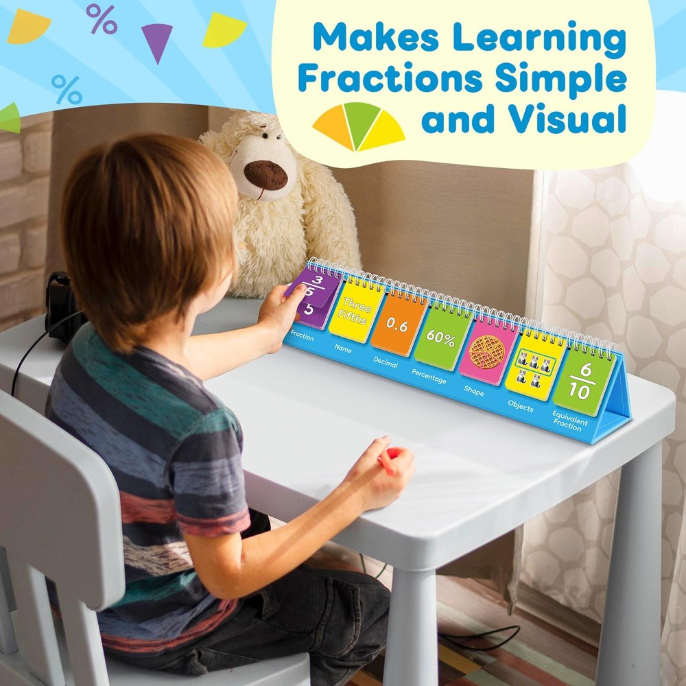 Fraction Circles Manipulatives Math Flip Chart Classroom