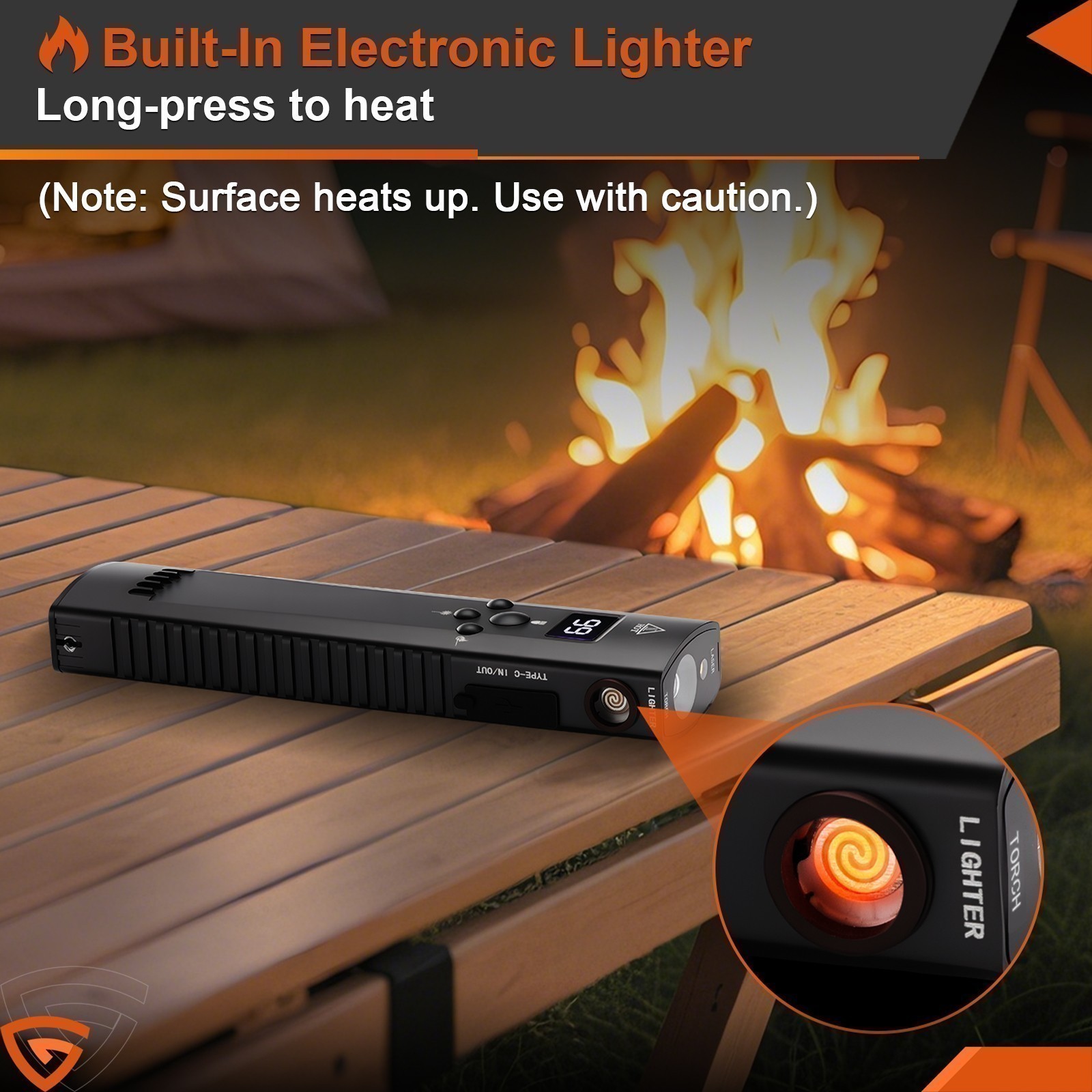 Pro Flat EDC Flashlight with LED Light, UV Light and Laser 1200 Lumens