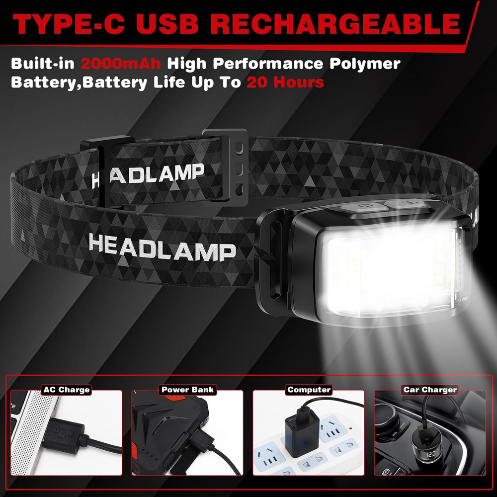Rechargeable Headlamp 2000 Lumen Motion Sensor LED Waterproof 2 Pack