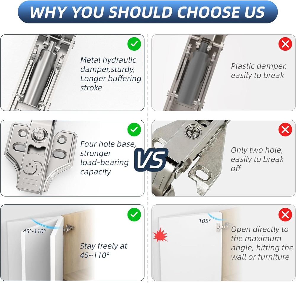 60 Pack Soft Close Cabinet Hinges, 3D Adjustable, 45-110° Angle Clip-On