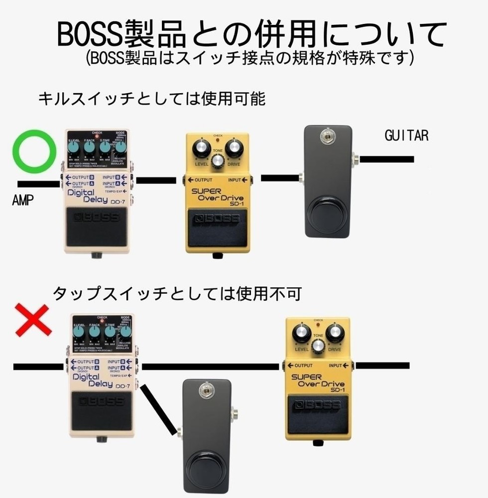 BADPEDAL GAMEBUTTON KILLSWITCH KS-2