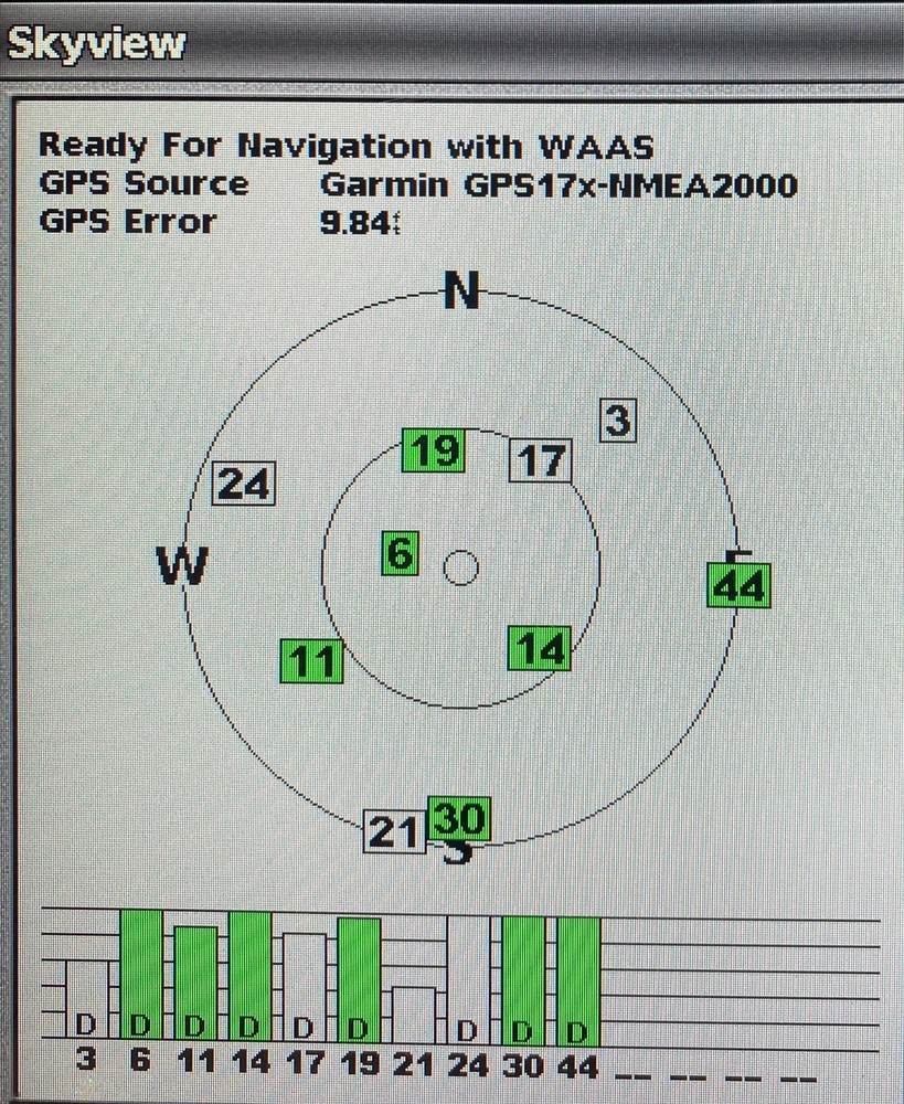 Garmin GPSMap 4208 Chartplotter 8" Head Unit w/Sun Cover~ *(New LCD)