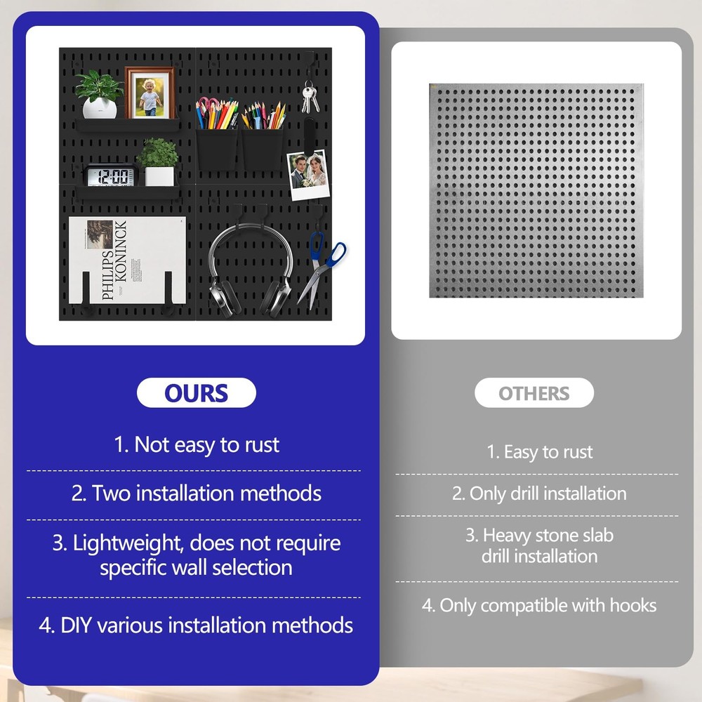 Pegboard Combination Kit, Modular White Pegboard Wall Organizer with 4 Pegboa...