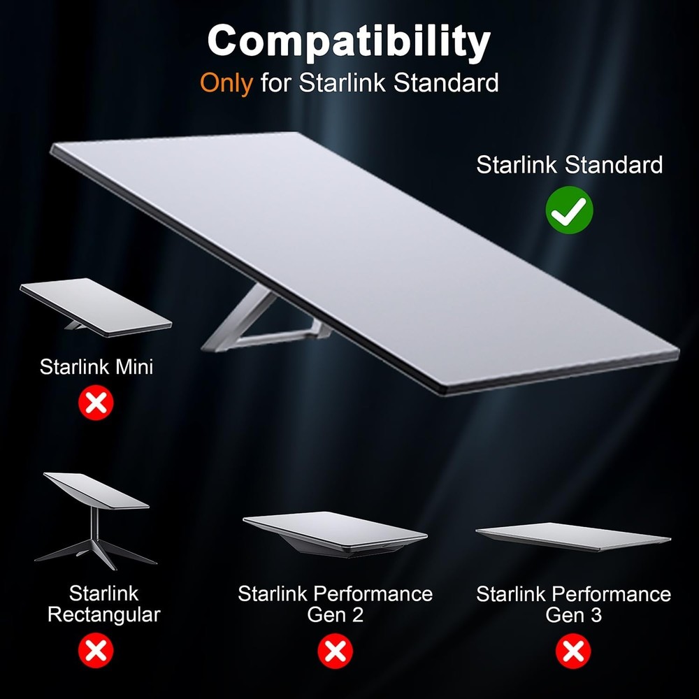 Starlink Gen 3 Pipe Adapter, Pole Mount Adapter Mounting Kit, Compatible Grey