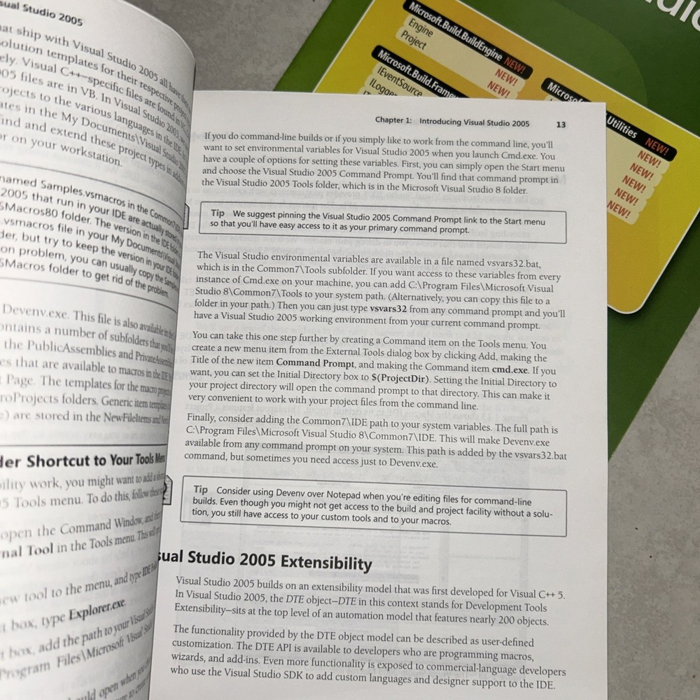 Microsoft Visual Studio 2005 BOOK & (2) POSTERS Only!