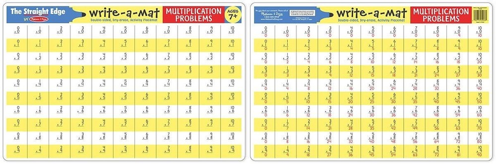 MD5008 MULTIPLICATION MAT