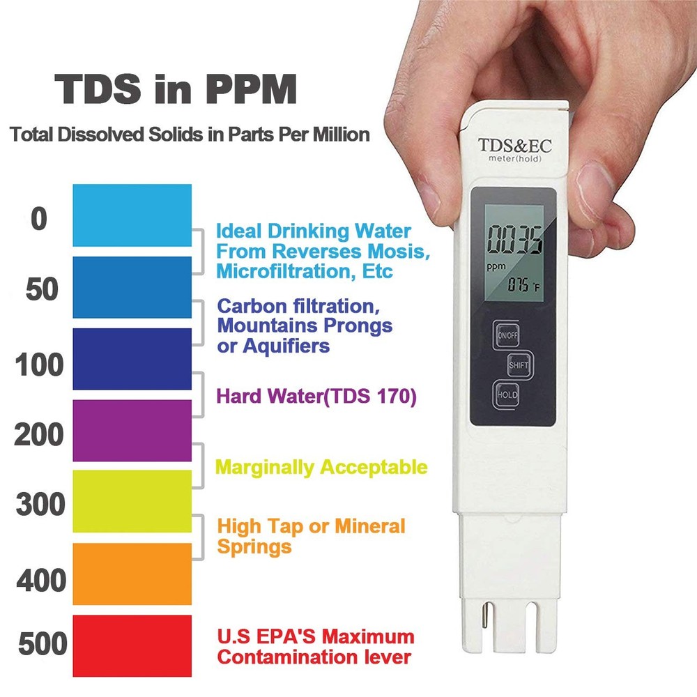 PH Meter, TDS Meter Combo, Pool Water Test Kit, PH Tester Digital, PPM Meter,...