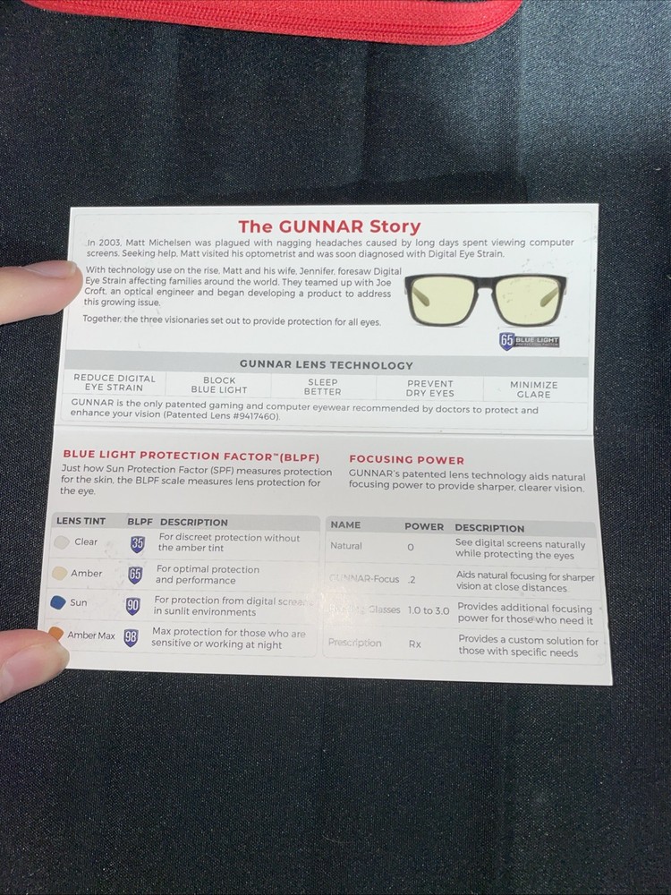 Gunnar-premium Gaming And Computer Glasses