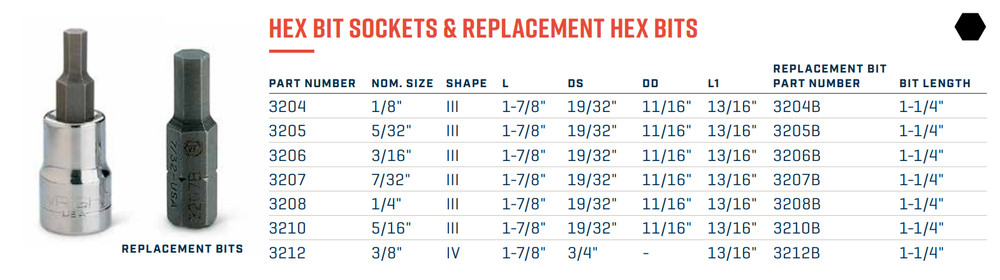 Wright Tool 3/8" Drive Hex Type Socket with Bit, SAE and Metric