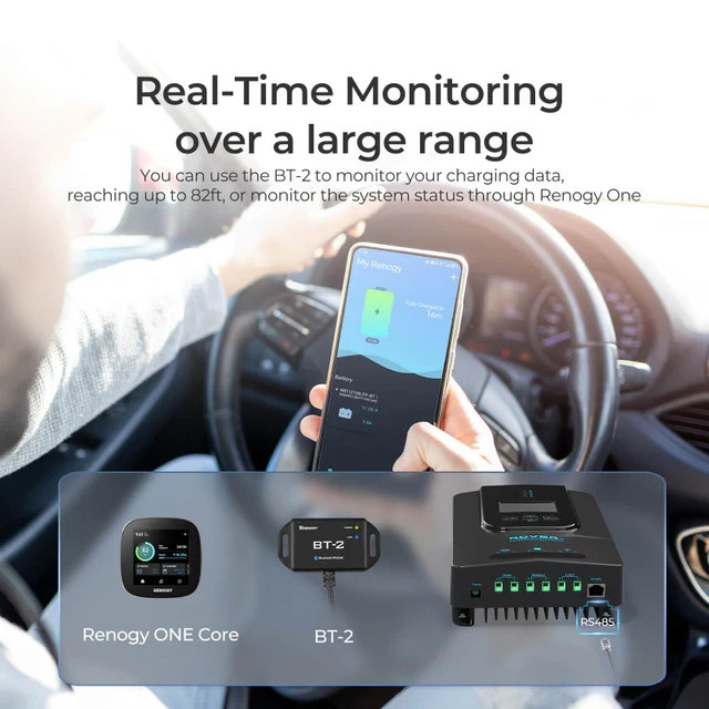 Renogy Rover Li 30A MPPT Solar Charge Controller