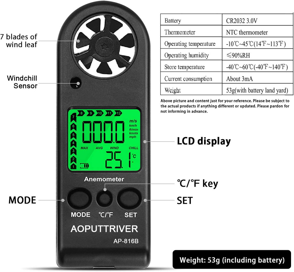 Anemometer Handheld Wind Speed Meter for Measuring Wind Speed Temperature and Ma