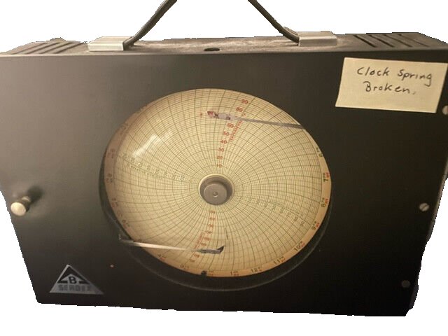 SERDEX 7 DAY CHART RECORDER REL HUMIDITY/ TEMP MOD. D4405 (Bad Clock Spring)