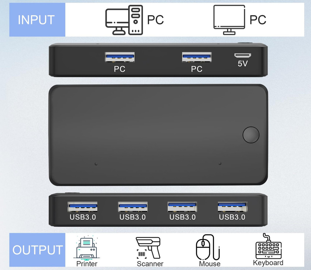USB 3.0 Switch Selector 2 PCs Share 4 USB Ports Peripherals Hub Adapter & Cables