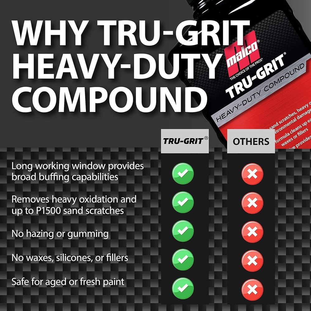 1 Gallon Tru Grit Paint Correction Compound - Ultimate Deep Scratch Remover