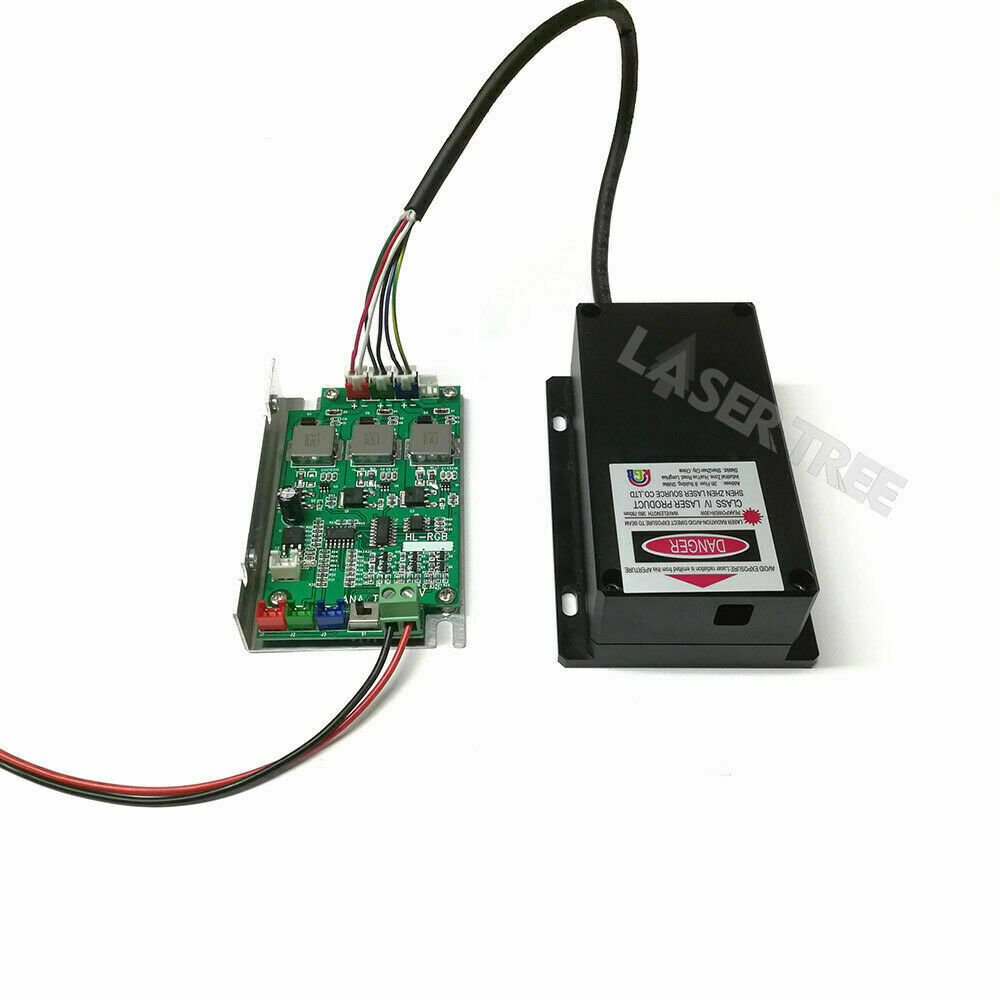 2W RGBW Space Coupled Laser Module with TTL/Analog Modulation