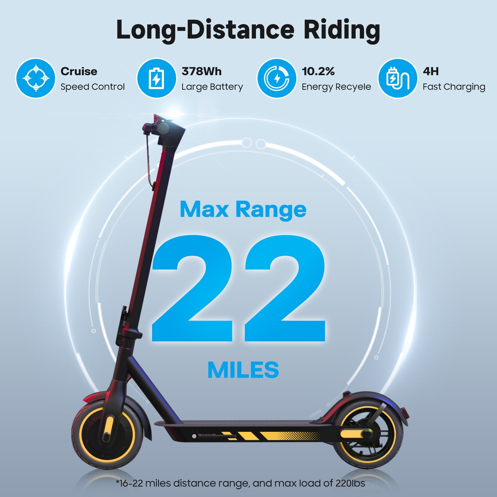 Adult Electric Scooter 500W Max Speed 25MPH 36V 10.5AH Foldable E Scooter APP