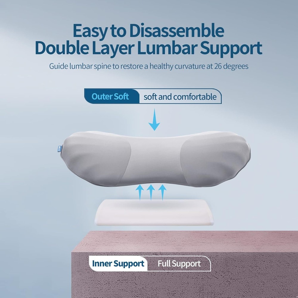 RESTCLOUD Adjustable Lumbar Support Includes 2 removable pads, Moon Grey