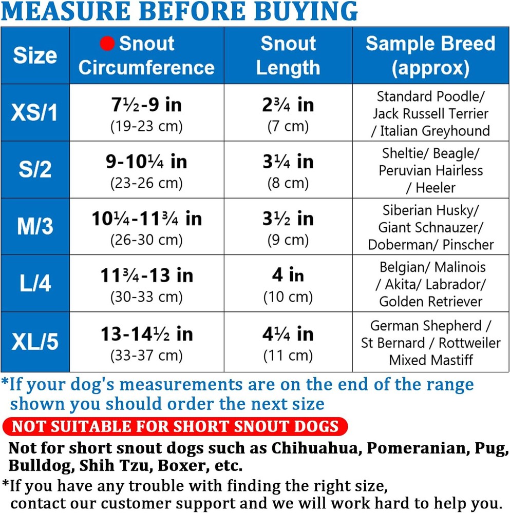 Dog Muzzle, Breathable Basket Muzzle Dogs Stop Biting Barking Chewing Medium #4