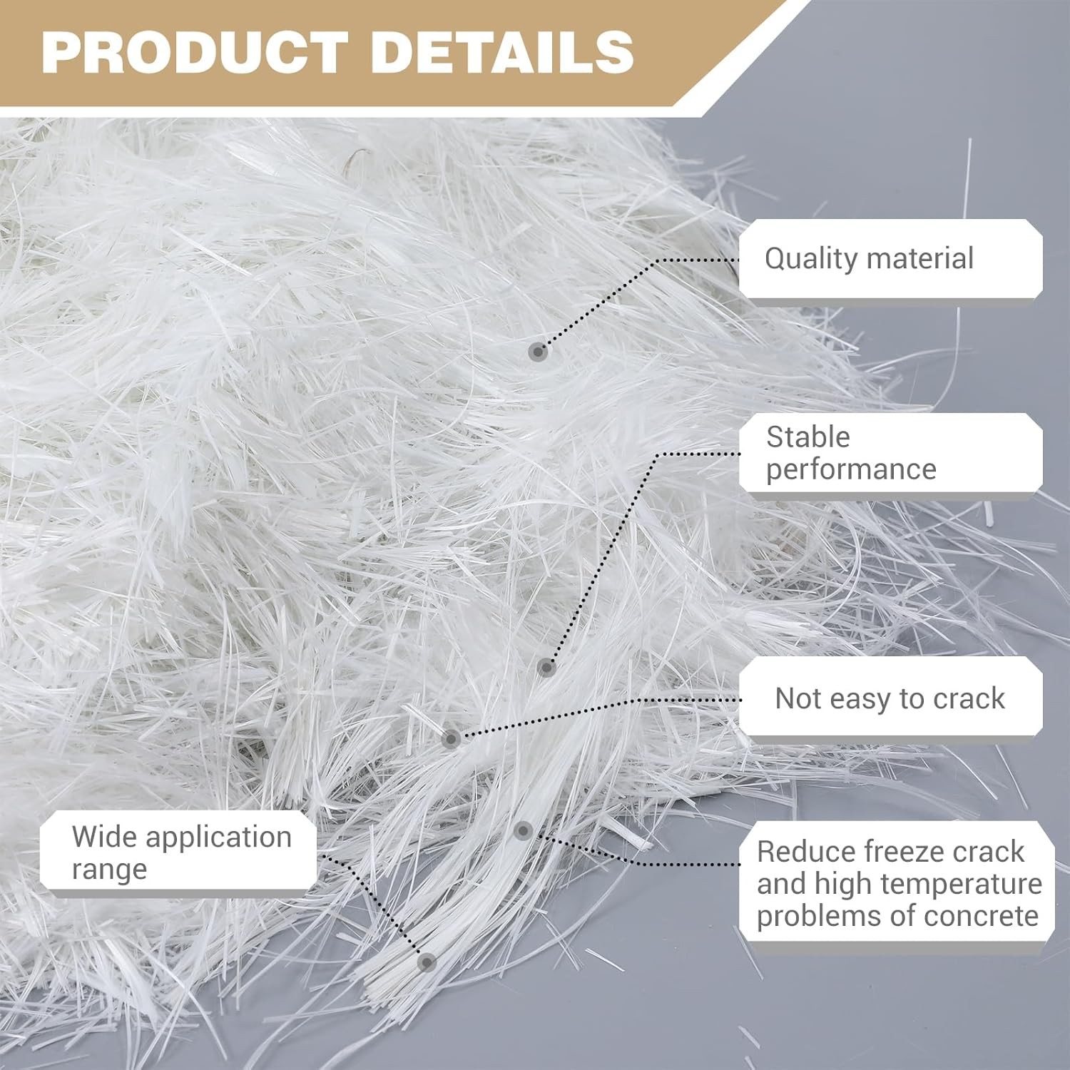 2 Pack Fiberglass for Concrete Cement Fiber Additive, Mortar Anti white