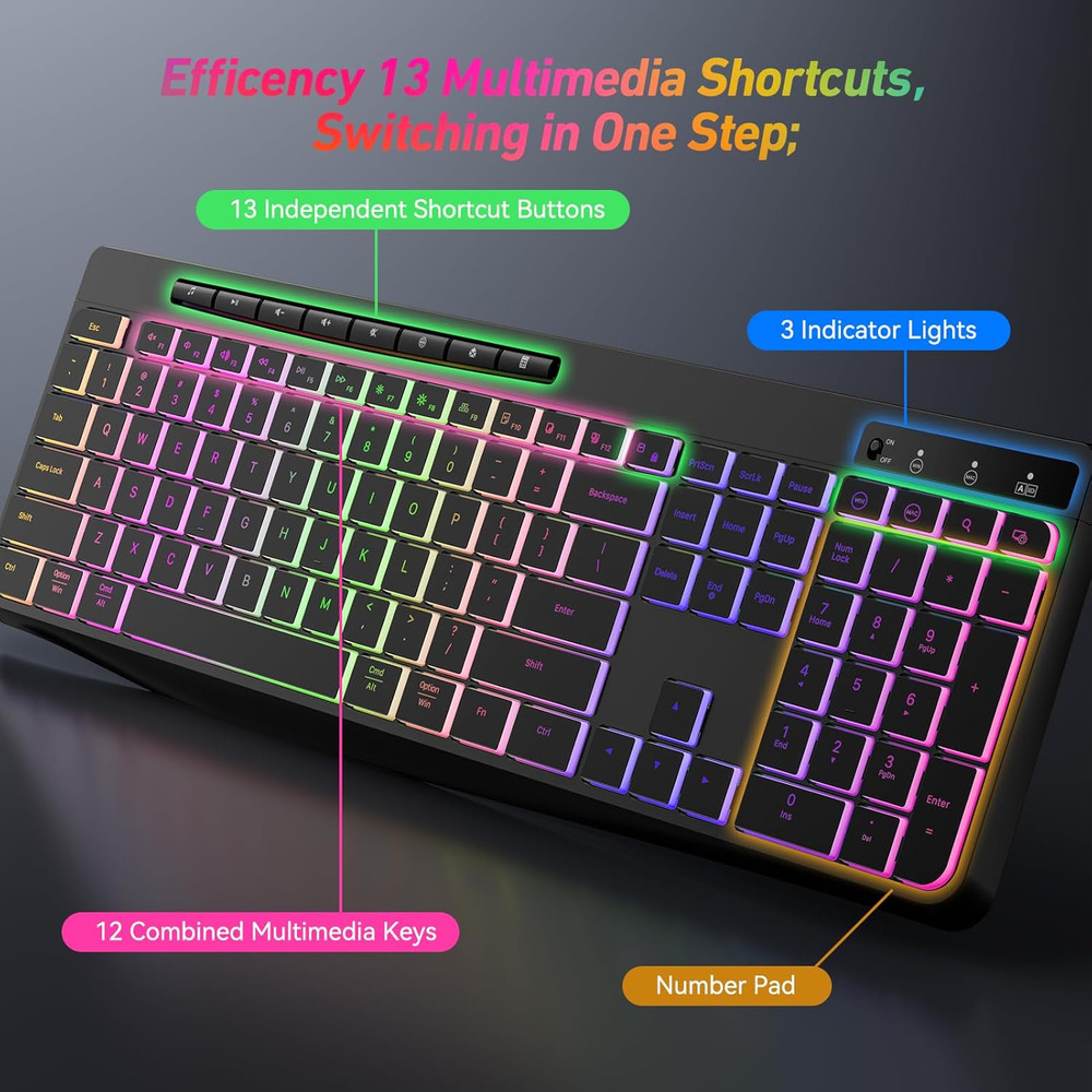 Wireless Keyboard and Mouse Combo With Backlit,2.4G Full Size Ergonomic Keyboard