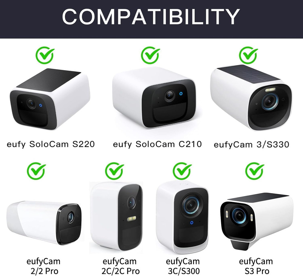 2Pack Gutter Mount Compatible with Eufy Security Solocam S220/C210, Eufycam 2C/2