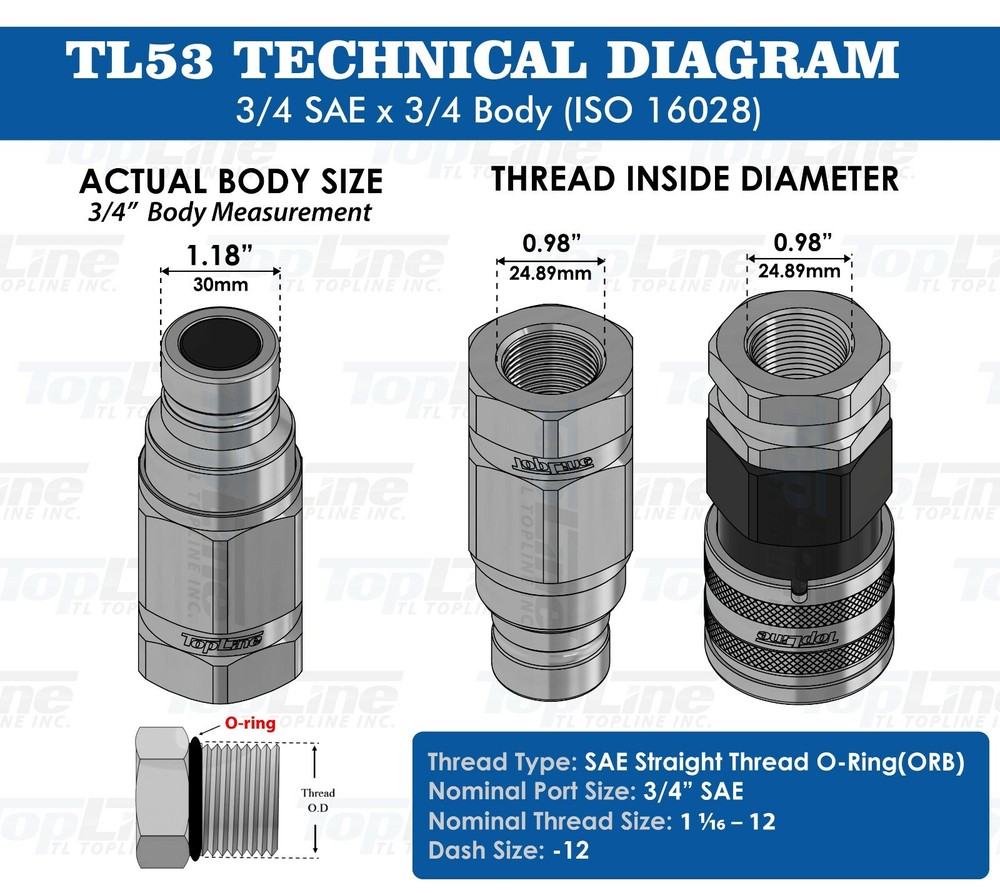 TL53 3/4" SAE Thread Flat Face High Flow Hydraulic Quick Connect Coupler Set Cap