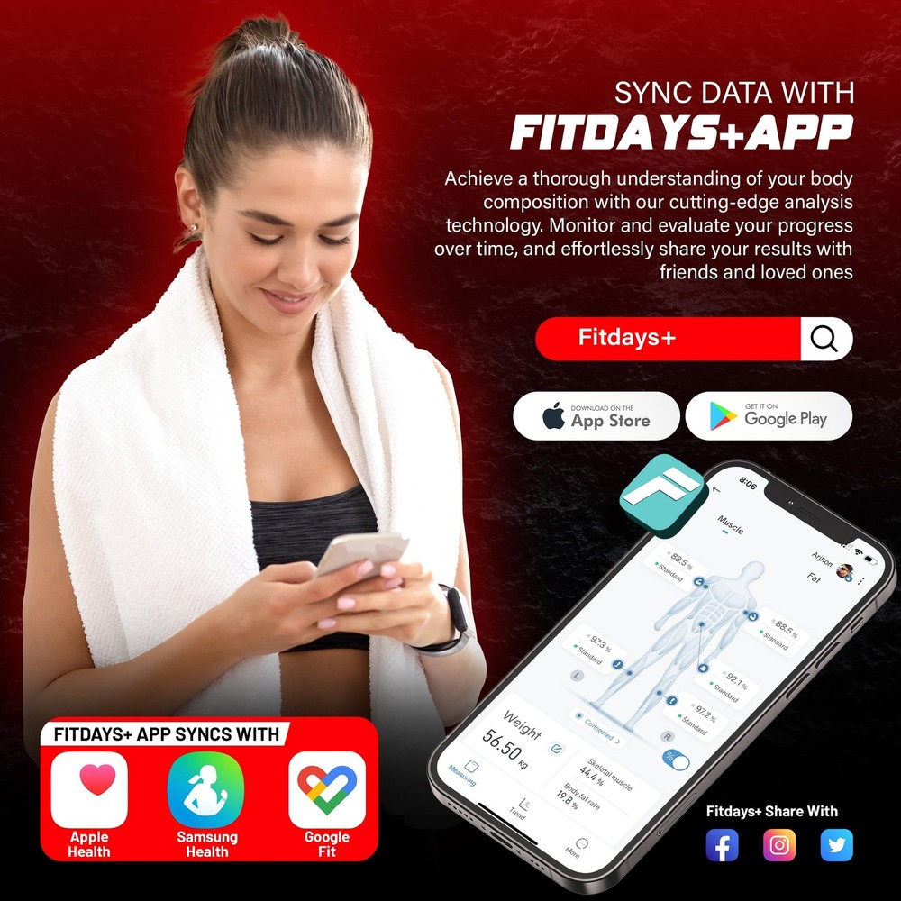 Smart Digital Body Scale – Detects 20 Body Composition Metrics Including W