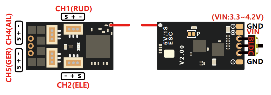 MA-RX42E-A2+ AFHDS-2A 5Ch Flysky Micro Receiver Built-in 5A Brushless ESC TELEM