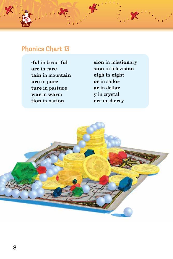 Abeka Treasure Chest Second Edition - 2nd Grade