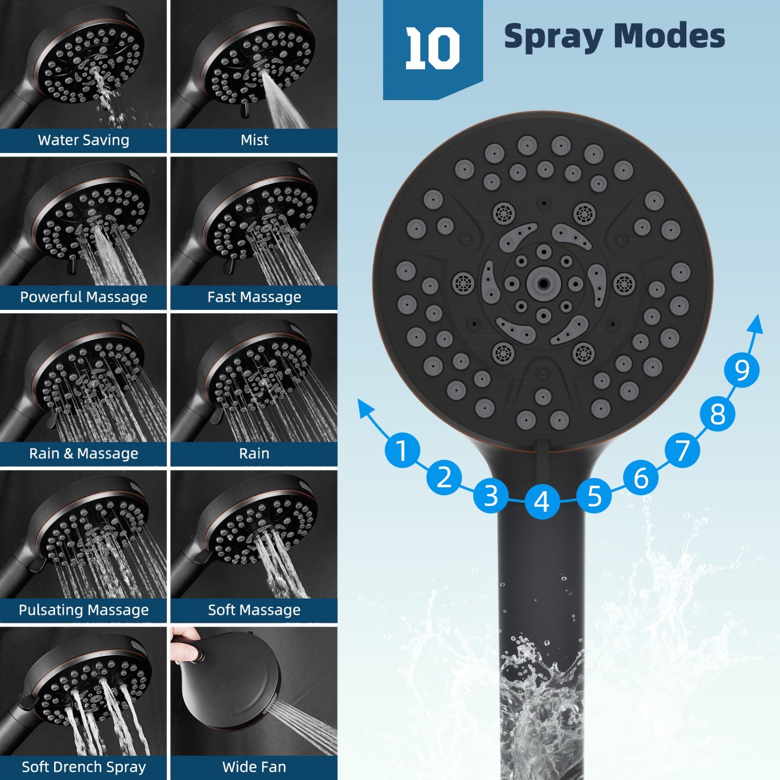 High Pressure Rainfall Shower Head Combo with Handheld Spray Extension Arm Bath