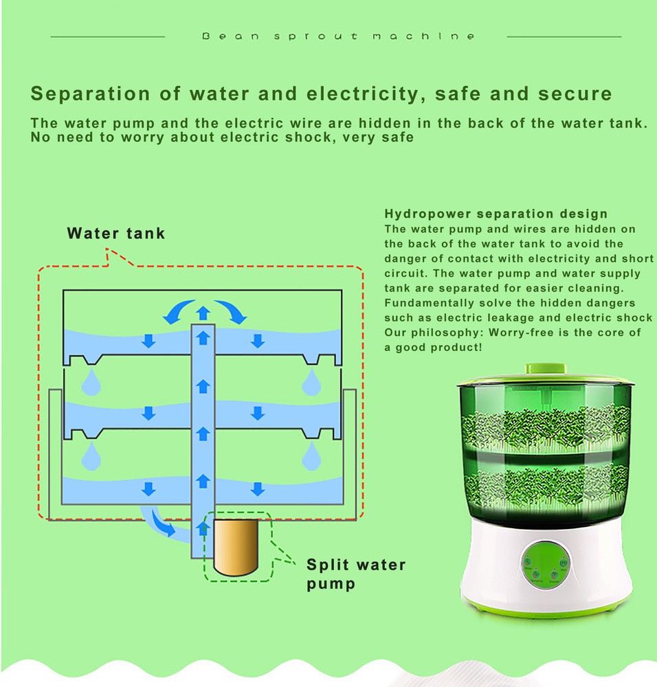 2 Layer Multifunctional Bean Sprout Maker Automatic Seed Sprouter Machine 110V