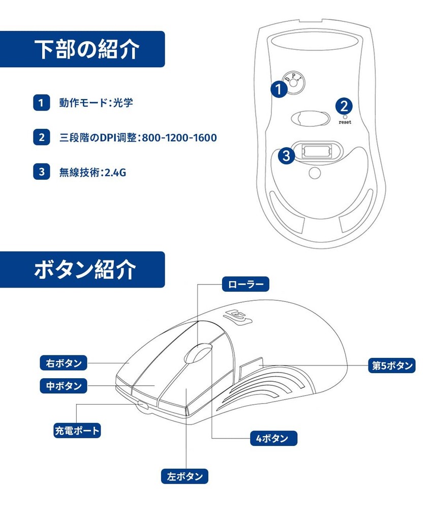 5 button tongue mouse wireless independent scroll button tongue custom macro def