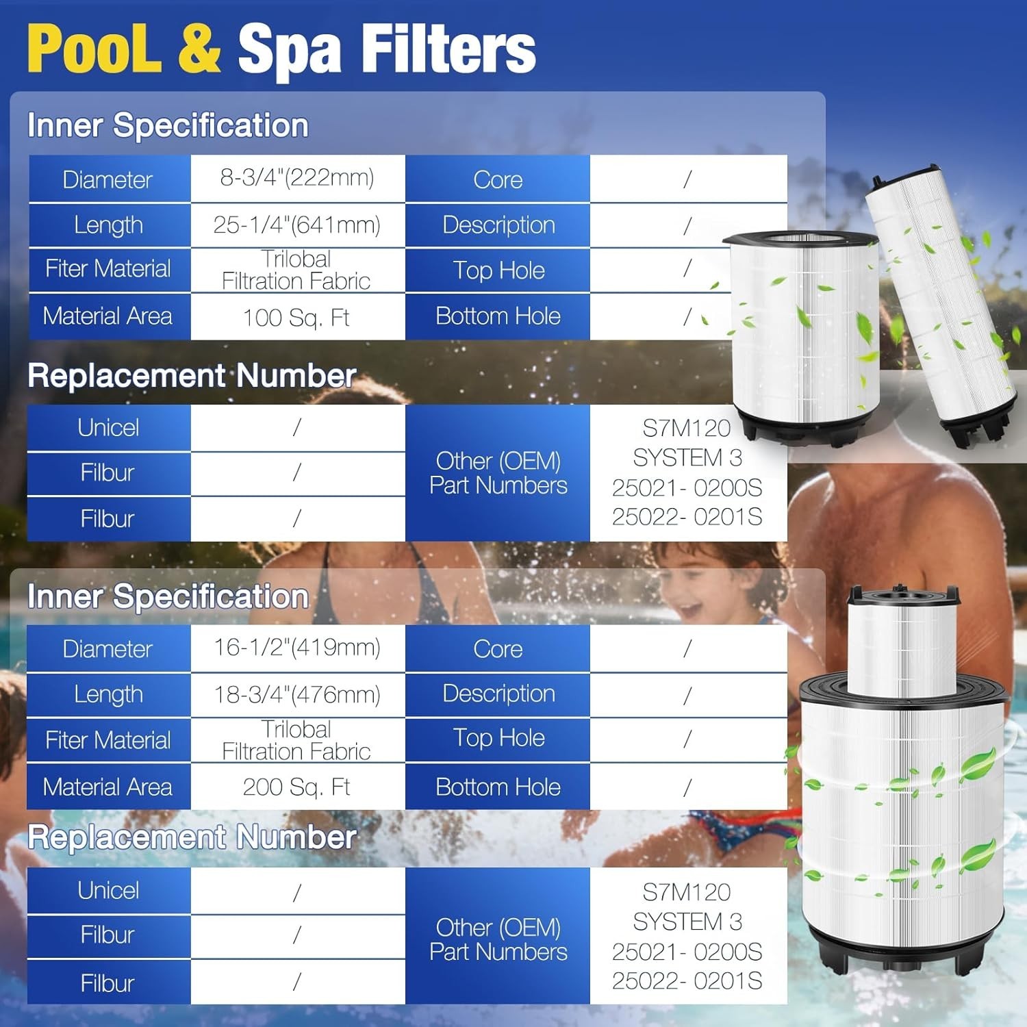 S7M120 System 3 Pool Filter Replacement Kit Compatible with Sta-Rite 25021-0200S
