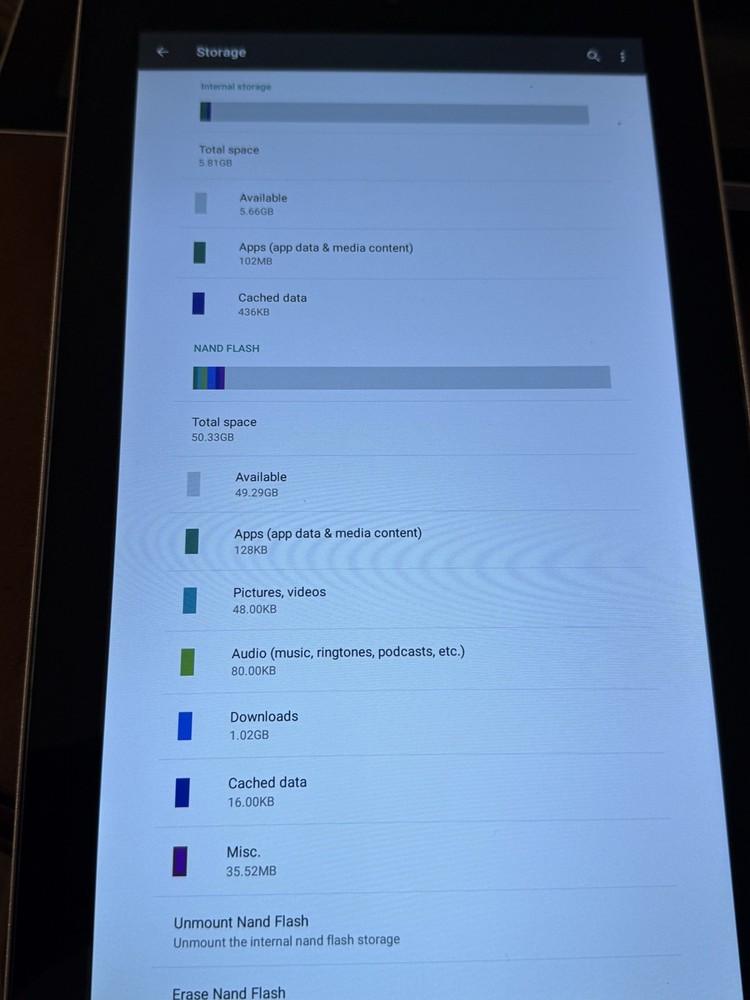 11.6” touchscreen Android Tablet