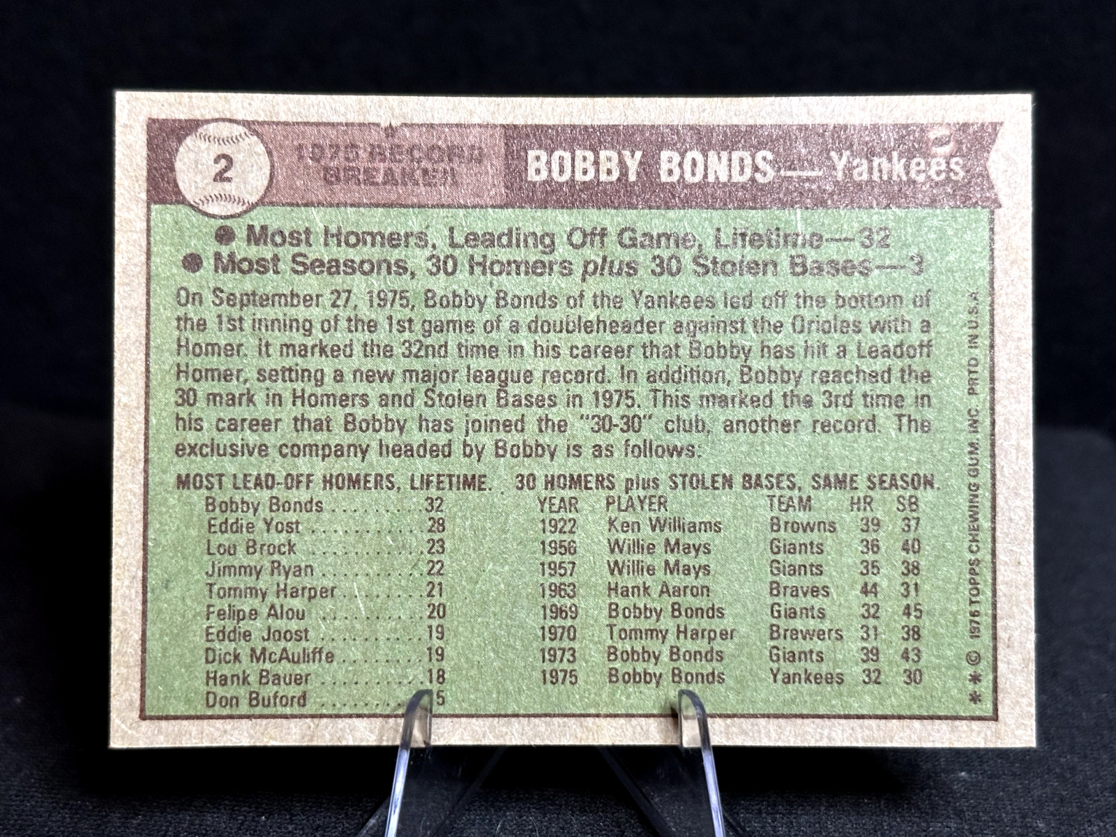 1976 Topps Baseball You Pick #1-190 Complete Your Set