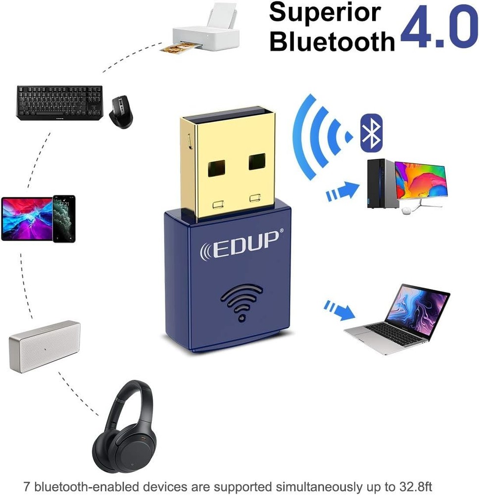 USB Bluetooth WiFi Adapter for PC, Bluetooth 4.0 Adapter, Wireless Nano USB Netw