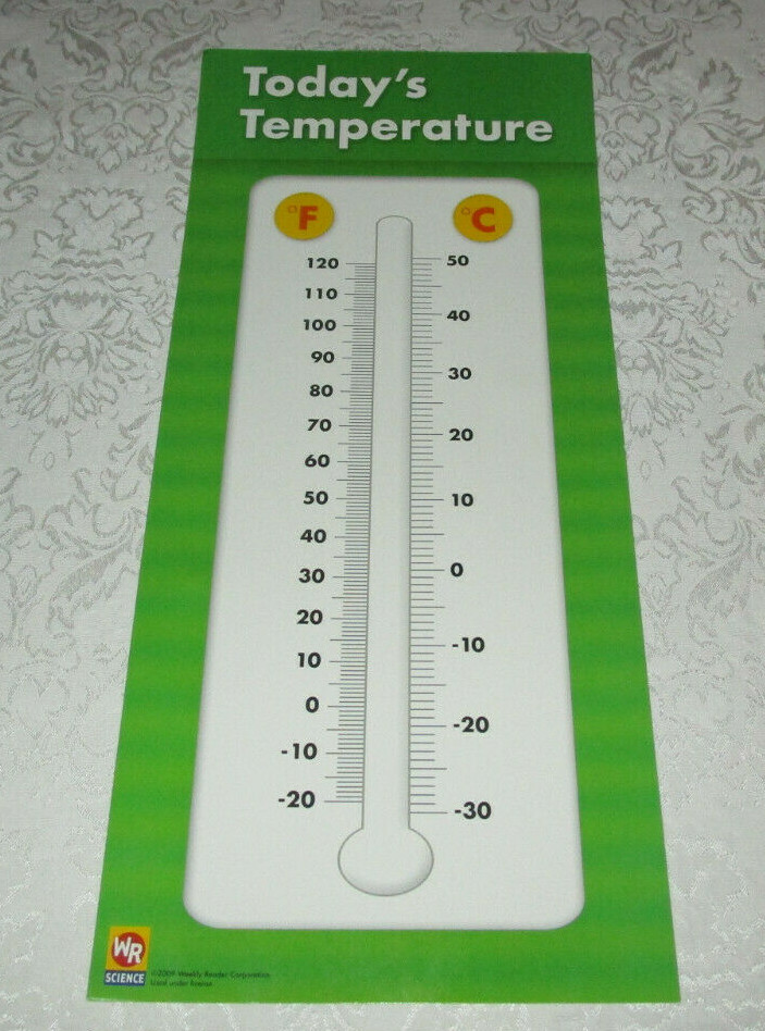 Everyday Weather 5 PC Interactive Set Clouds, Seasons, Temperature Dry Erase