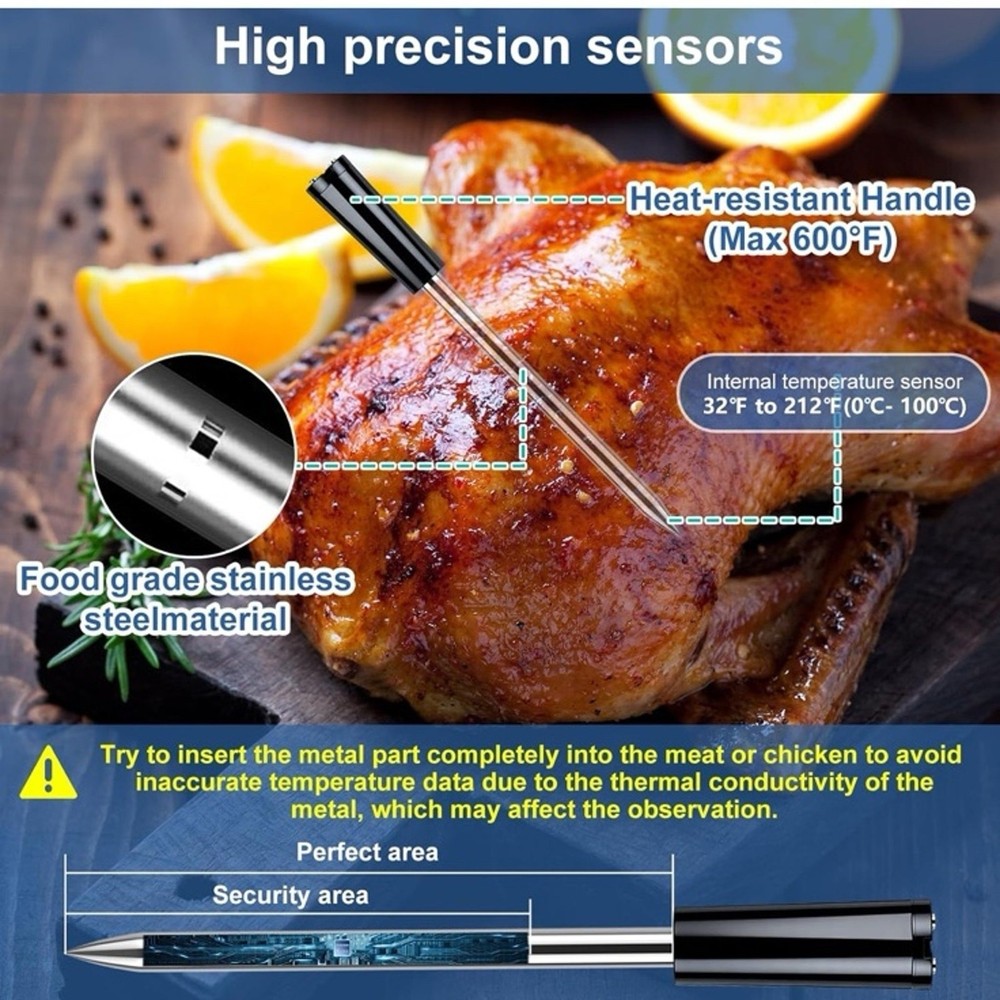 Wireless Meat Thermometer Bluetooth with Ceramic Probe: Waterproof Digital Oven