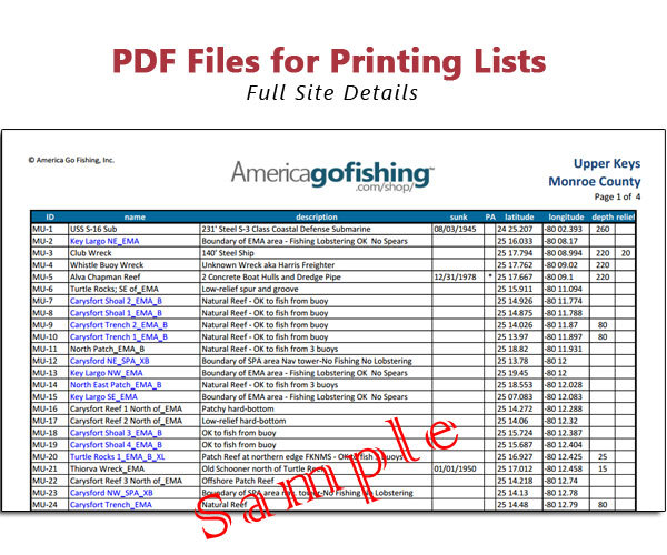 Southwest Florida Fishing & Dive Sites Memory Card