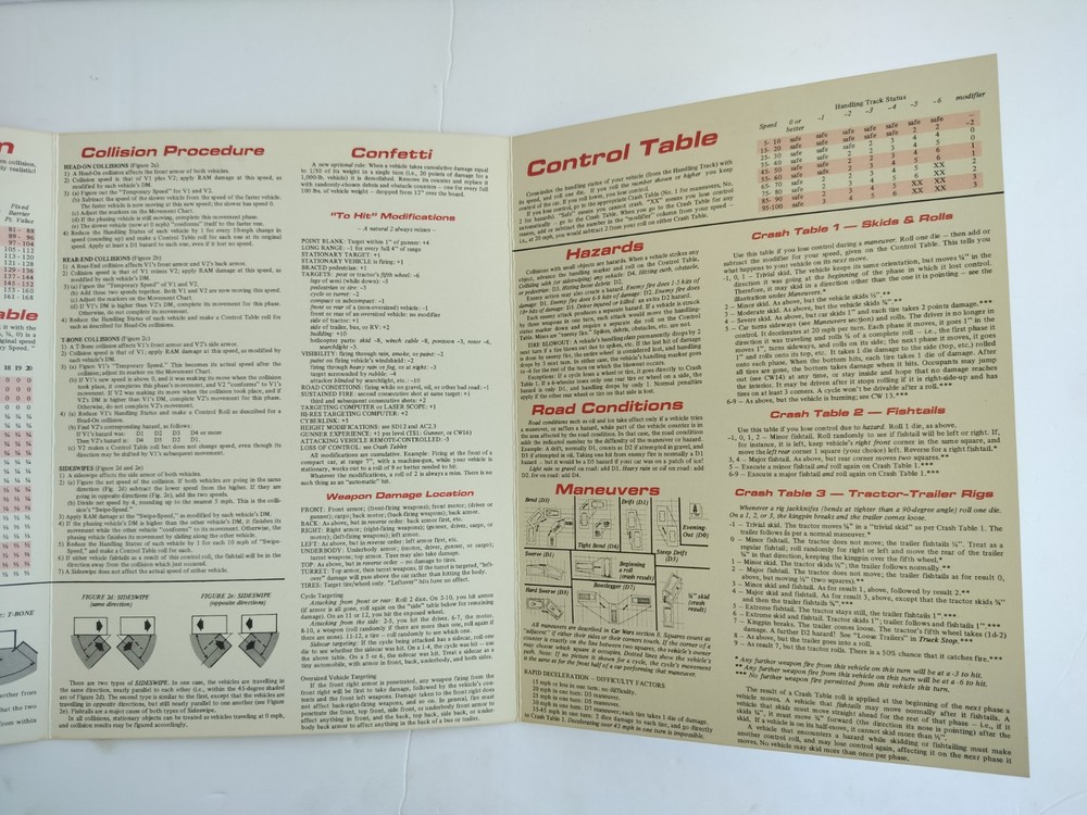Car Wars Reference Screen Autoduel Quarterly Steve Jackson Games 1983