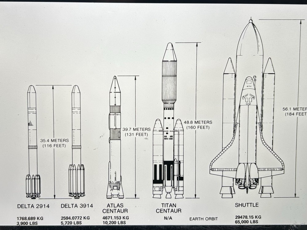 1978 NASA KSC Shuttle Space Rocket Booster Size Presentation Transparency-672