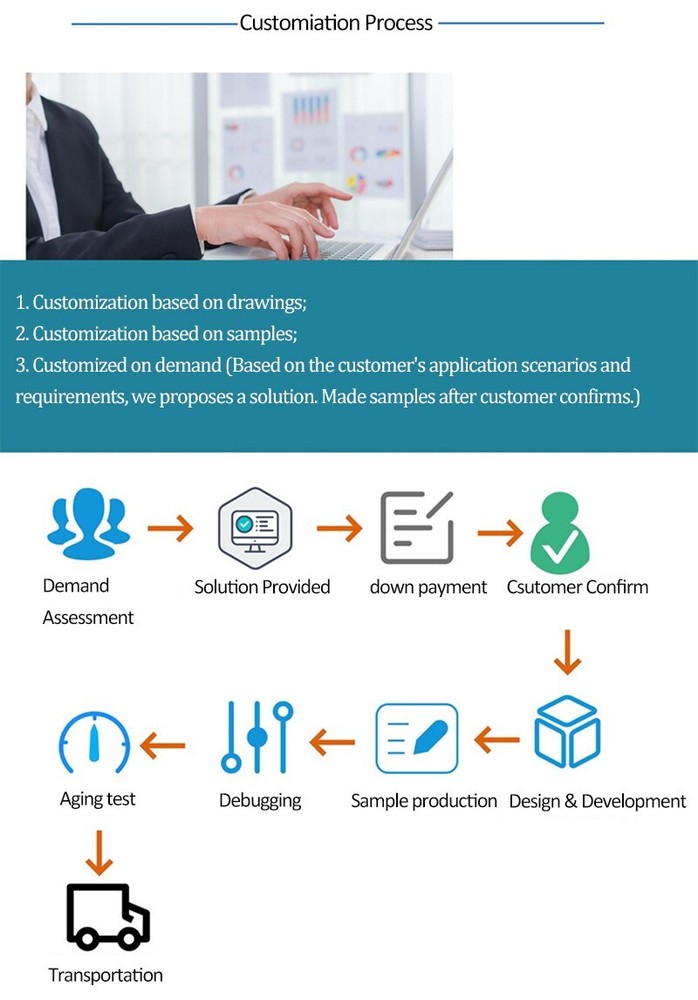 USB Camera Module OV9281 720P Global Shutter Module Global Exposure UVC Webcam