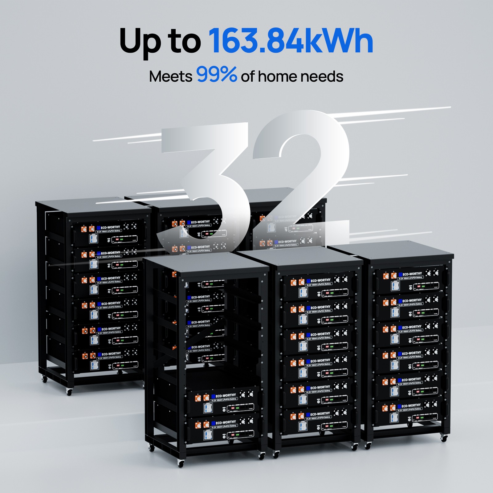 ECO-WORTHY 2Pack 48V 100Ah Lithium LiFePO4 Battery+5.5kW 48V Off-grid Inverter