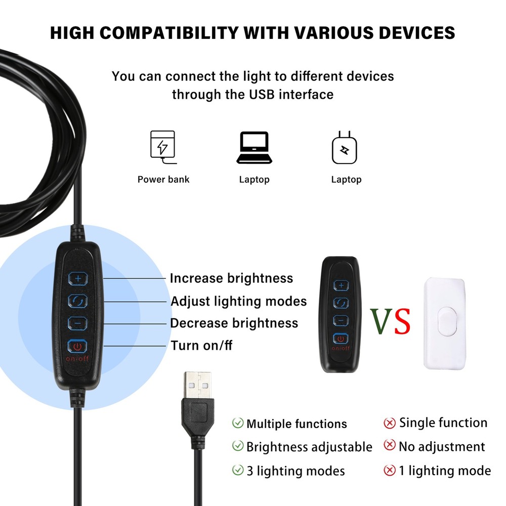 Outdoors USB Warm/White/Warm White Adjustable Brightness K4R2