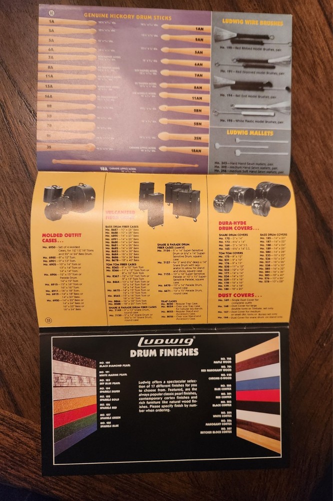 Kiss - 1981 Eric Carr Ludwig Drum Catalogue Aucoin