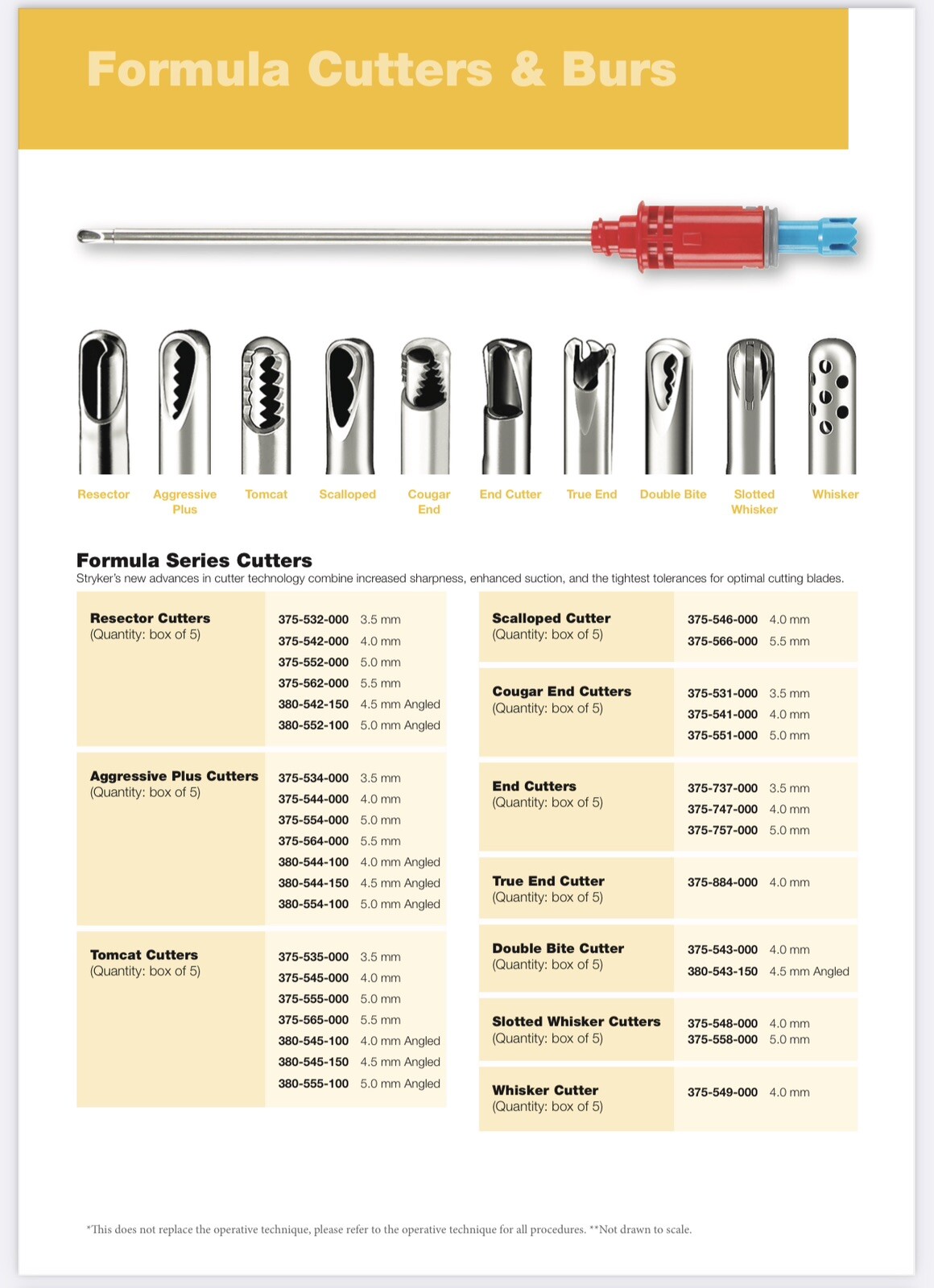Stryker Shaver Blades. Any Kind (Price for 1 Box/5) Shaver System Available.